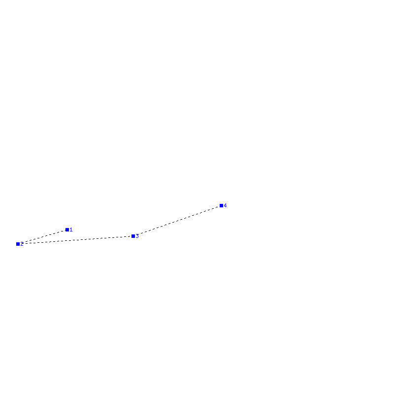 Flugauswertung